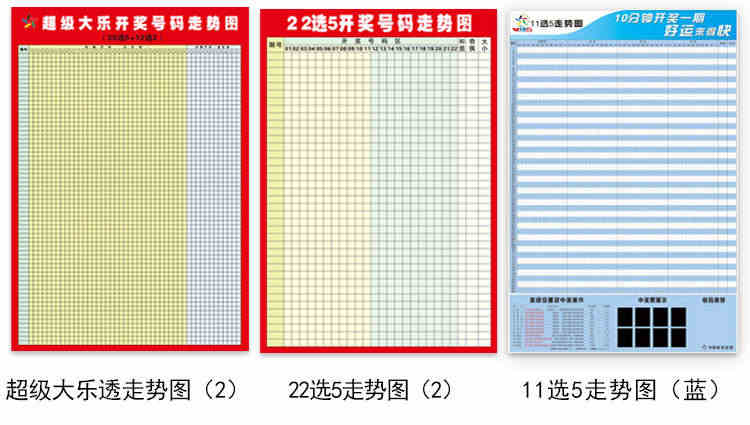 排列五走势图双色球走势图表体彩大乐透走势图海报贴纸快乐8走势图墙贴排列三列五彩票店体彩店广告贴纸定制