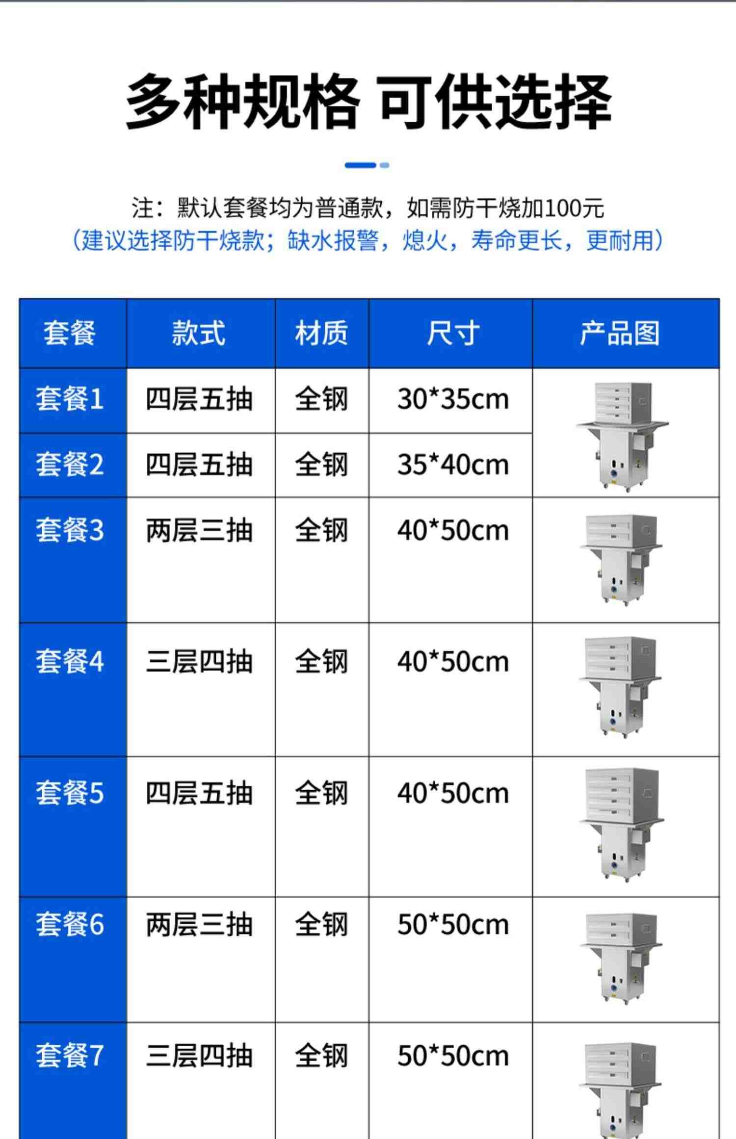 志高广东石磨肠粉机商用摆摊专用机纯电蒸粉机器燃气蒸炉布拉蒸箱