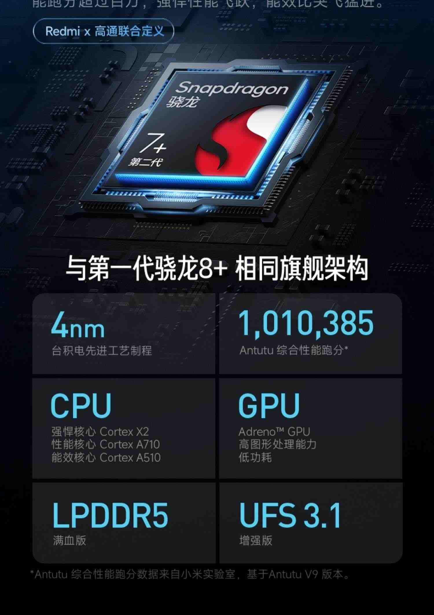 【立即抢购】Redmi Note 12 Turbo手机红米小米手机note小米官方旗舰店官网新品note12t