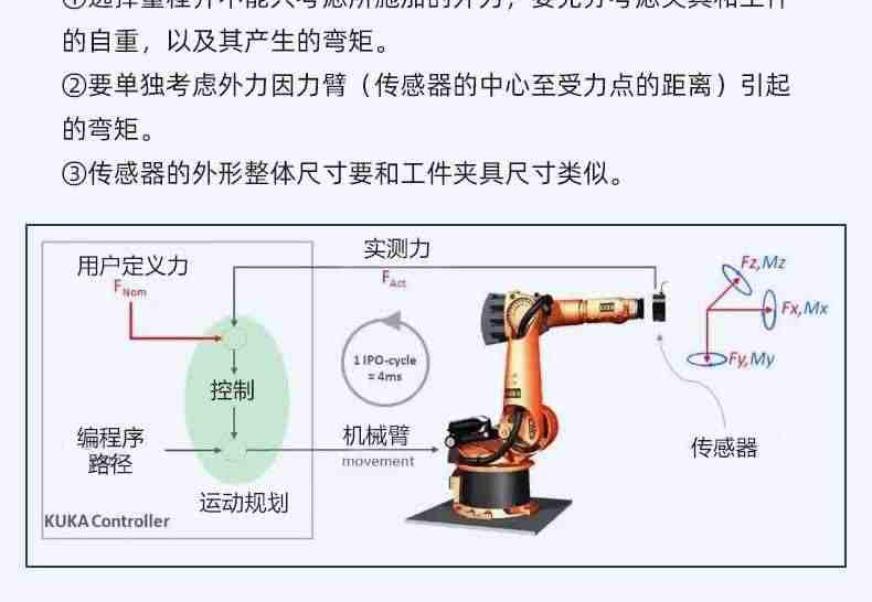 多维力传感器六维力三维力传感器高精度机器人打磨搬运装配焊接