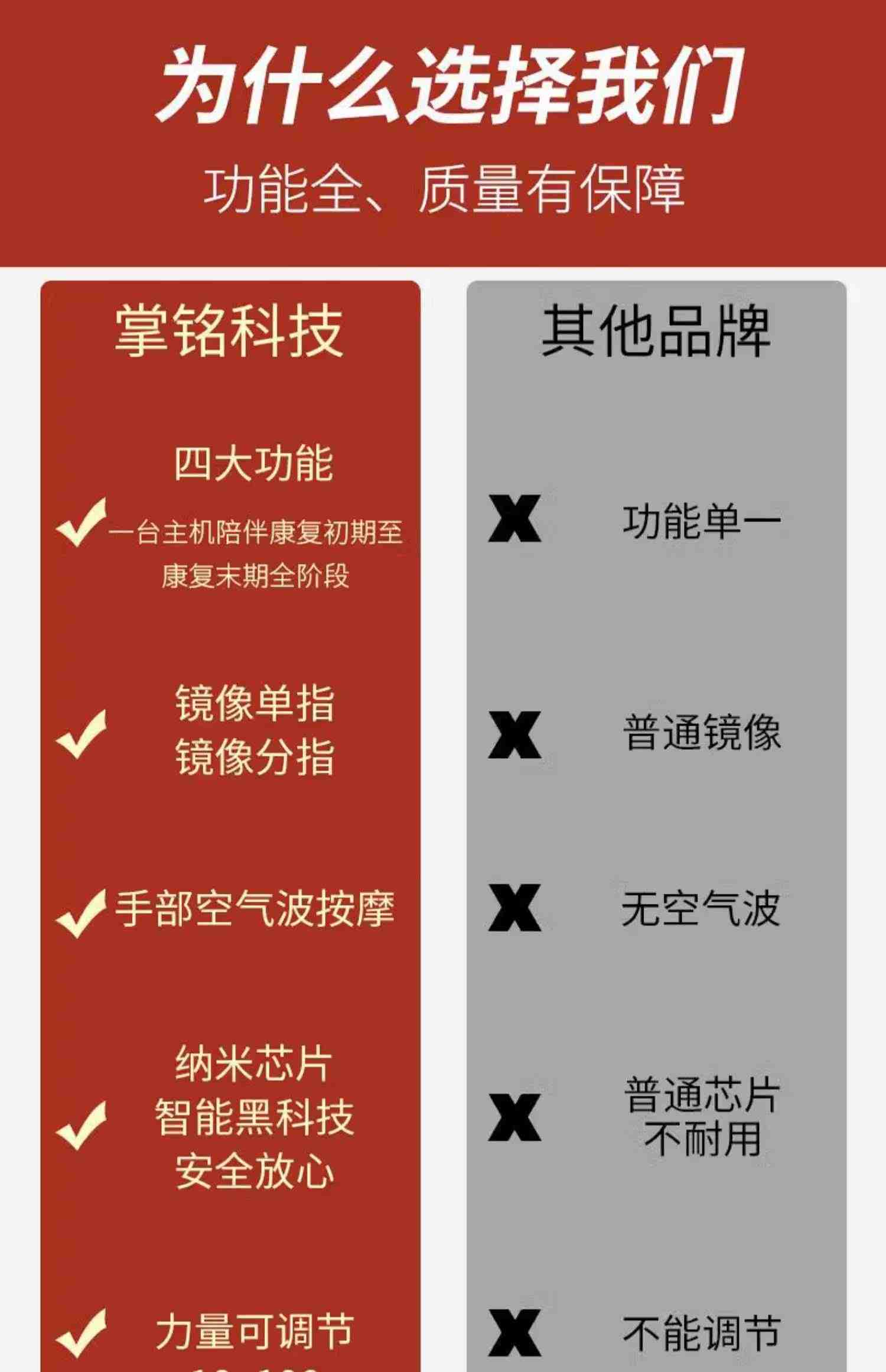 手指康复训练器五指偏瘫锻炼手套分指屈伸展机器人电动手部按摩器