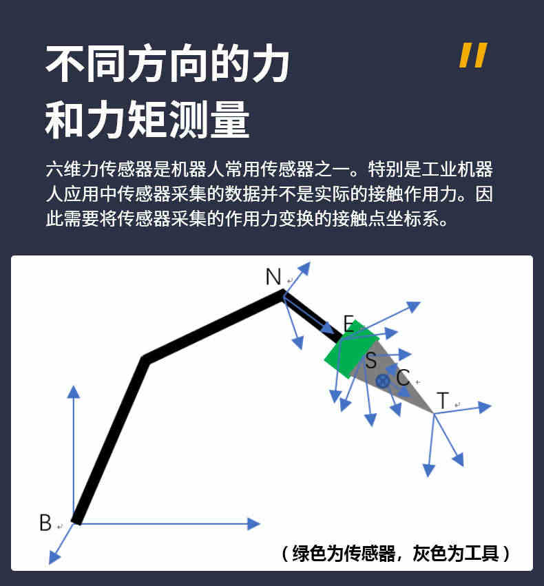 多维力传感器六维力三维力传感器高精度机器人打磨搬运装配焊接