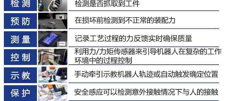 多维力传感器六维力三维力传感器高精度机器人打磨搬运装配焊接