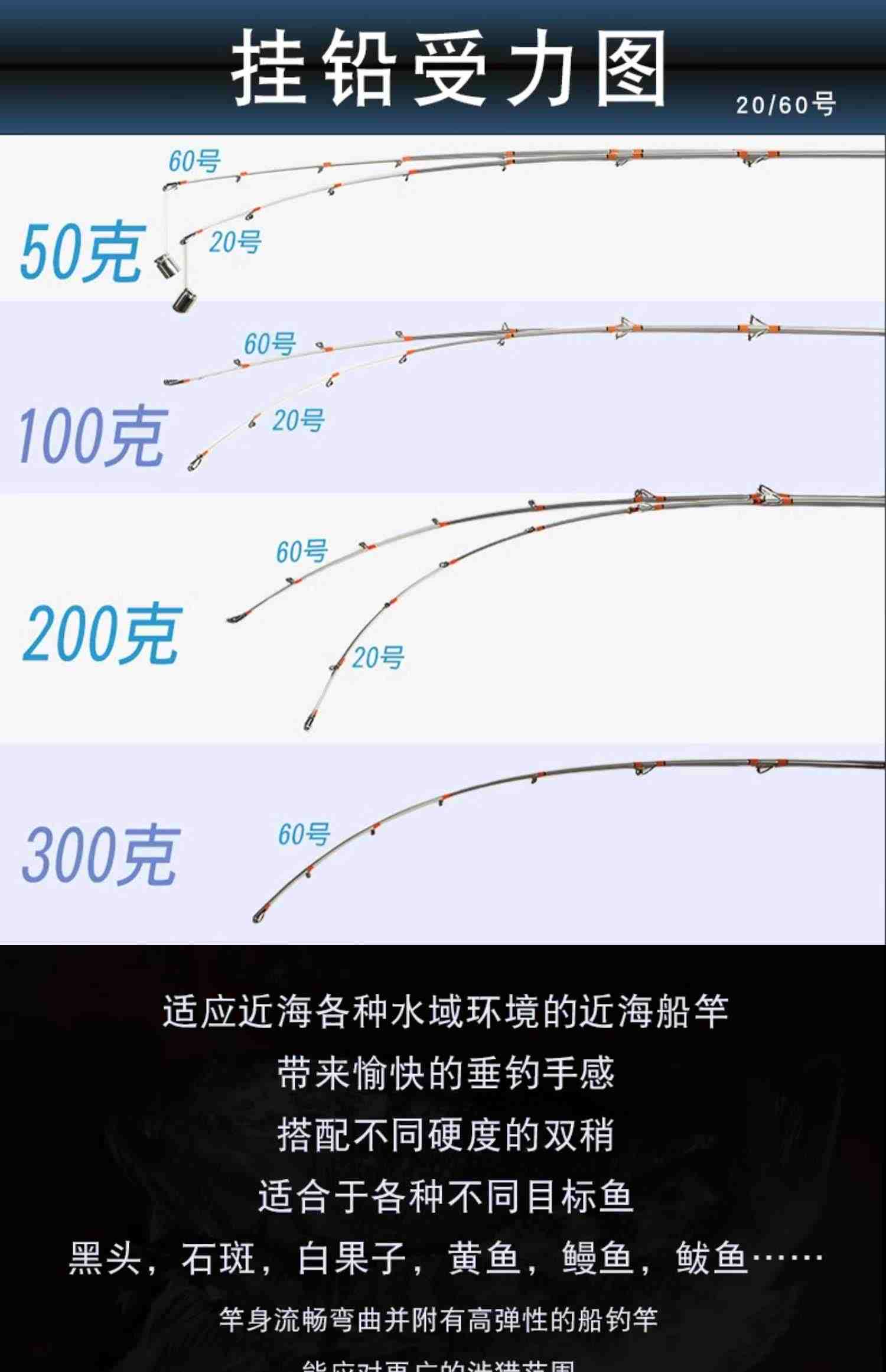 近海船竿20 60号 海钓路亚竿小船钓竿直柄枪柄夜光海筏竿白果子杆