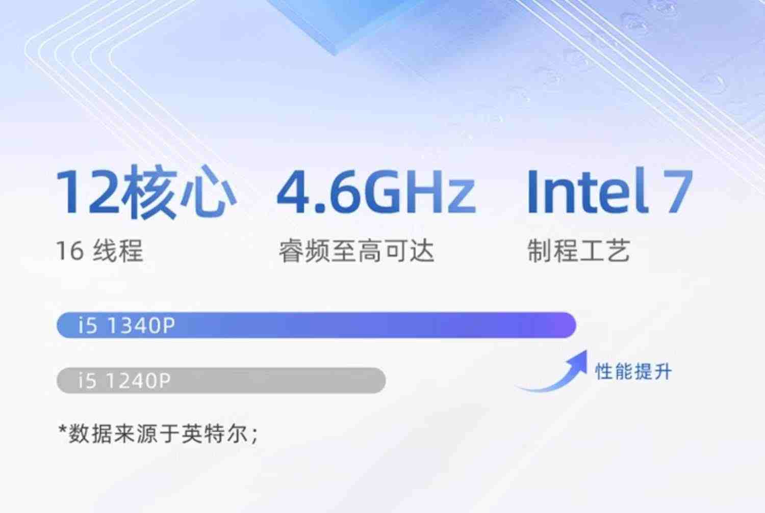 【爆款本】HP惠普星14 Pro可选12代英特尔酷睿i5/i7 2.8k屏笔记本电脑轻薄便携学生商务办公本惠普官方旗舰店