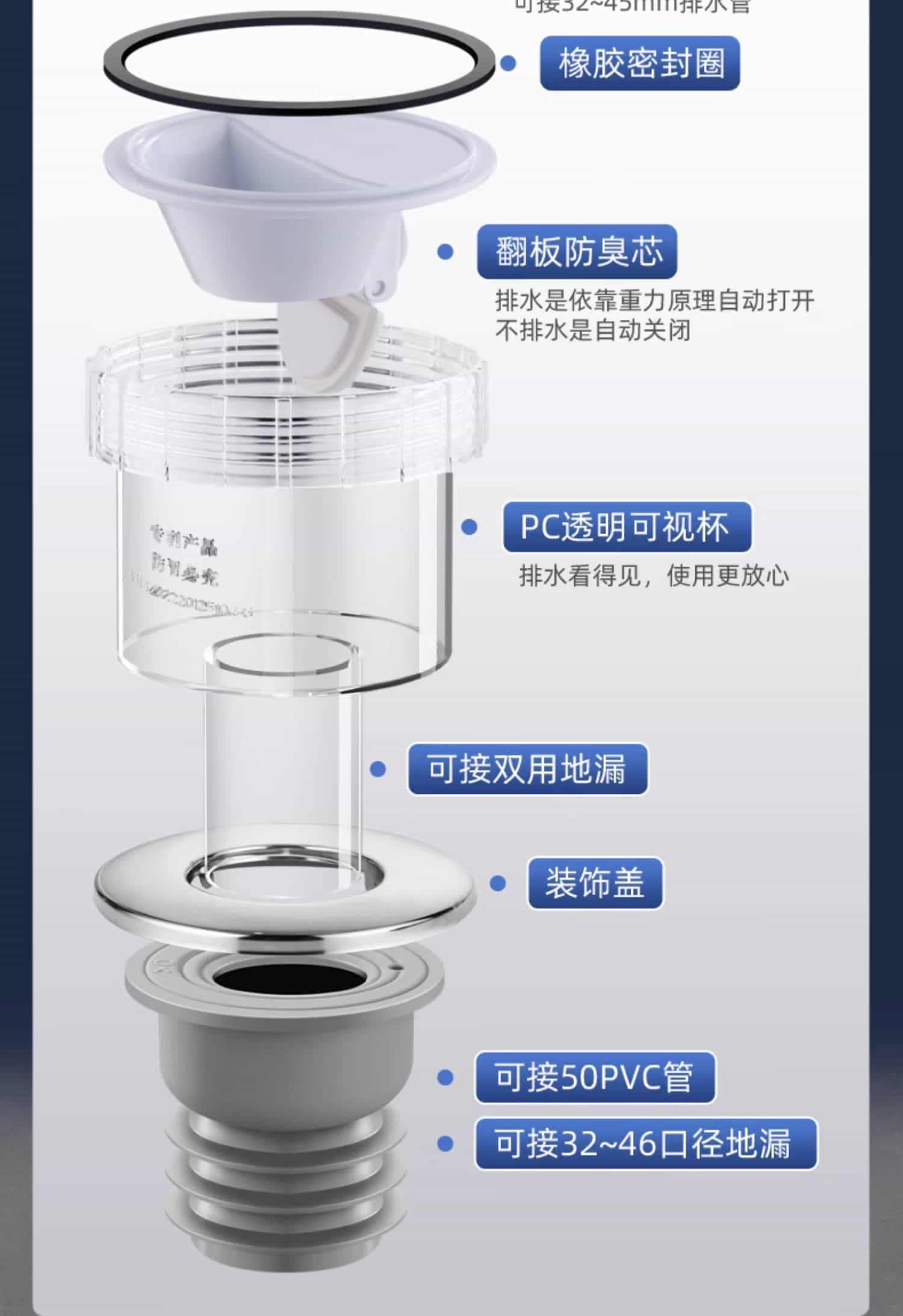 洗衣机下水三通阳台地漏专用接头烘干机扫地机器人排水管四通防臭