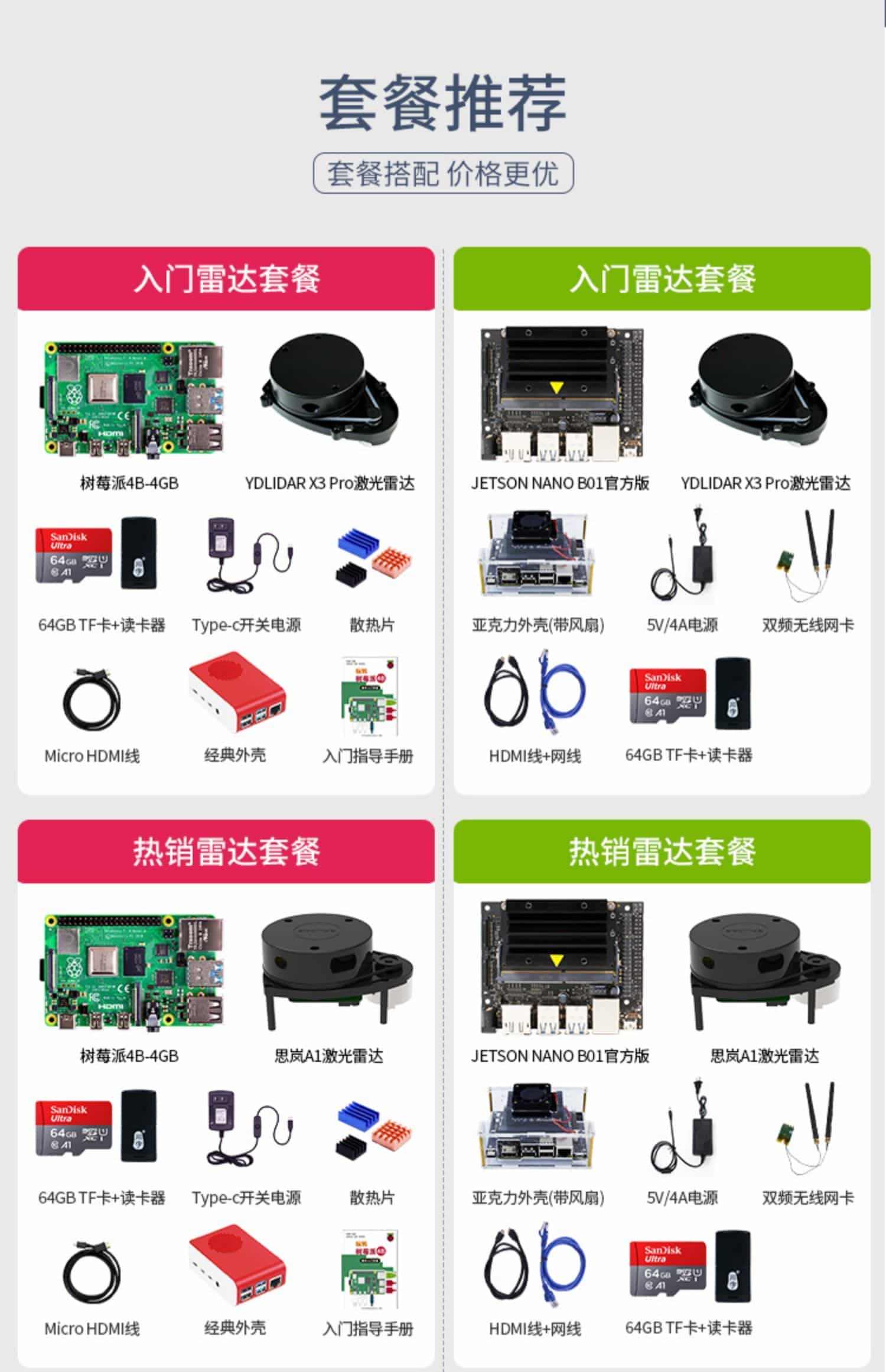 亚博智能JETSON NANO入门ROS主控套件机器人树莓派4B开发板小车AI