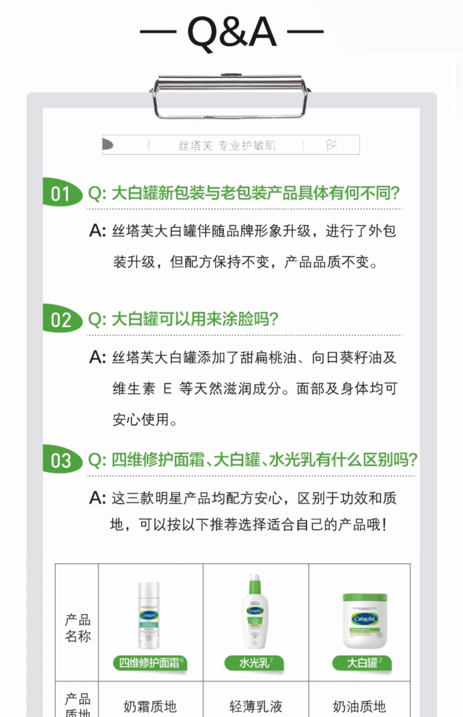 官方旗舰店官网丝塔芙大白罐身体乳保湿滋润春夏润肤乳不含烟酰胺