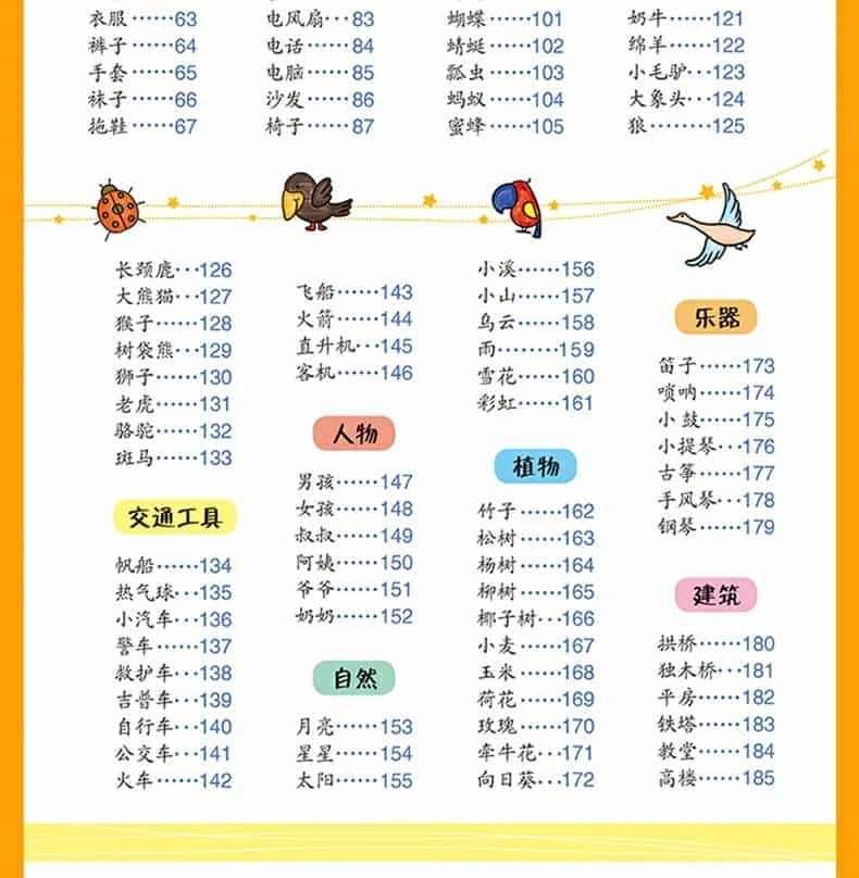 儿童简笔画3-6-9岁儿童画画书 易学幼师教材丛书 趣味分步学画大全 幼儿园美术课程教学和兴趣班使用启蒙书籍宝宝学画入门涂色涂鸦