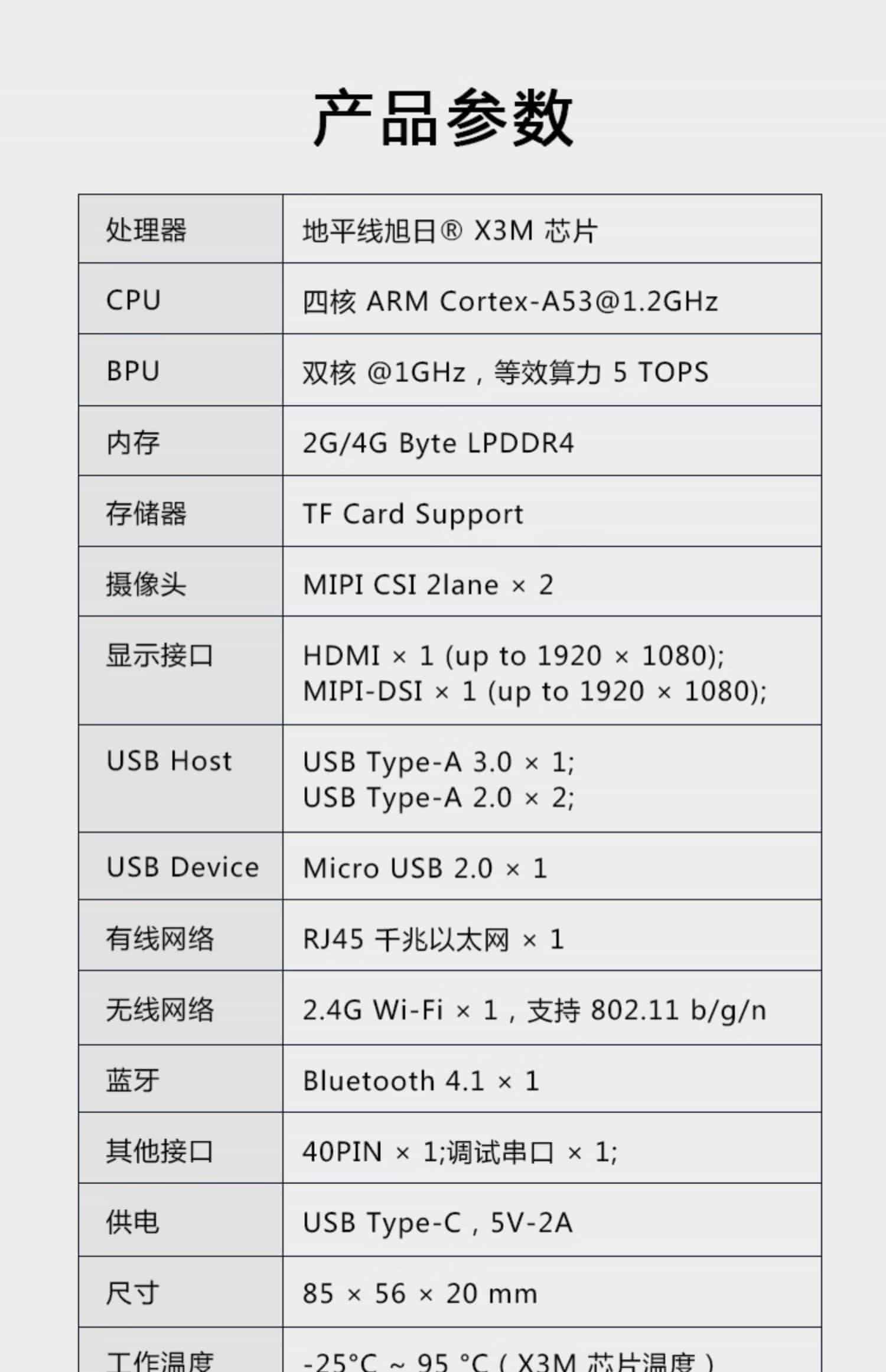 地平线旭日X3派开发板ROS机器人边缘计算AI深度学习5TOPs等效算力