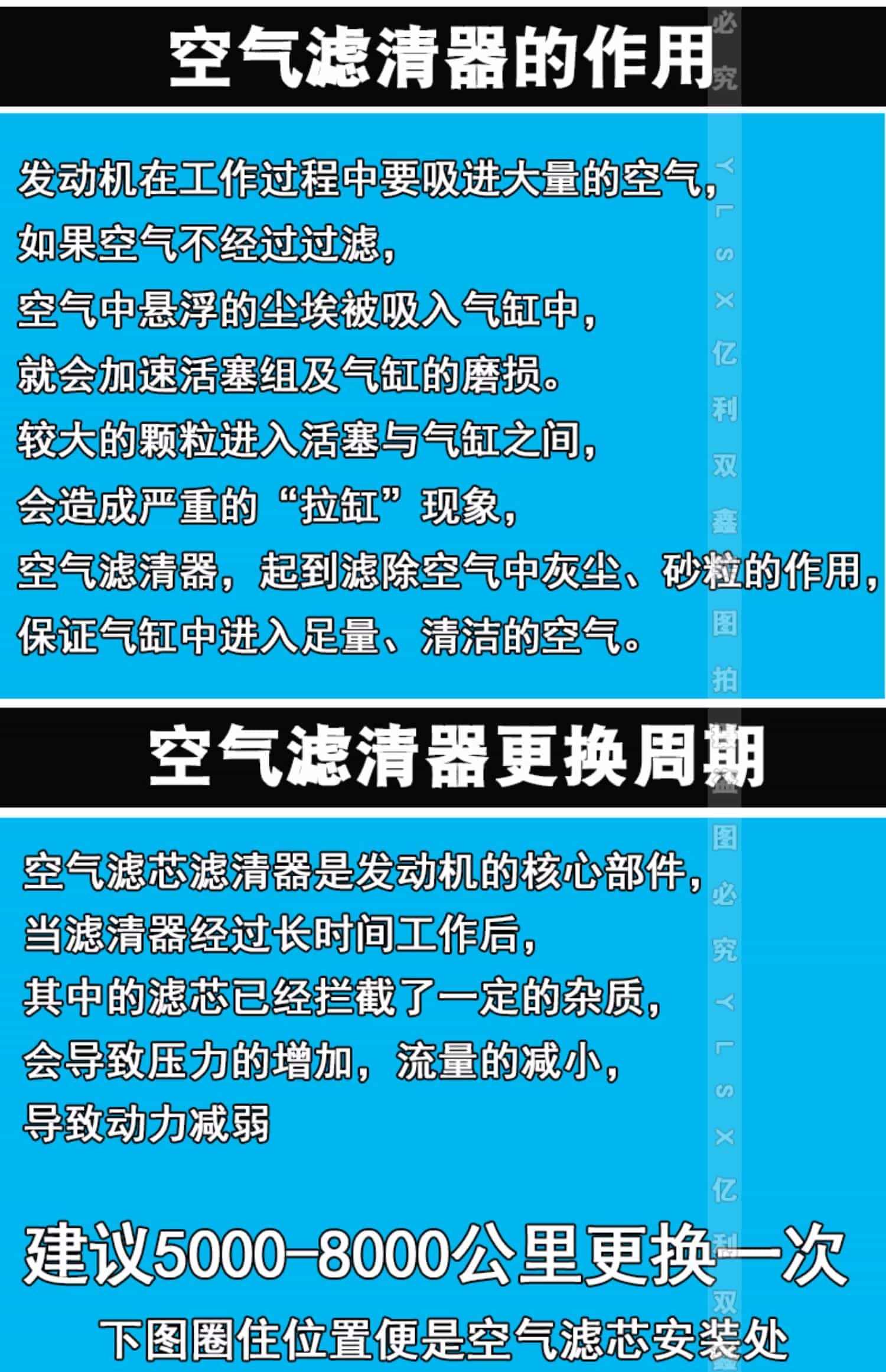 适配长安CS35空气滤芯空调滤芯滤清器格原厂升级1.5T 1.6 12-17款