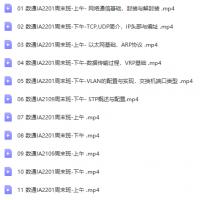 华为HCIA-Datacom培训视频教程【共13集】