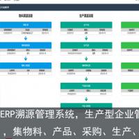 ERP溯源管理系统，生产型企业管理软件，集物料、产品、采购、生产、进销存