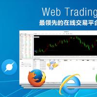 Tradingweb外汇软件交易平台系统SIRIX Broker 管理端源码Tradingview系统平台