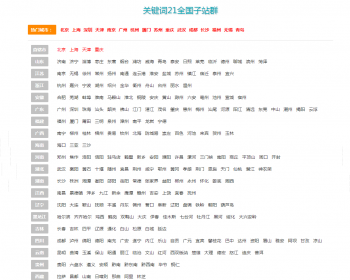 2022分城市搜狗站群源码 自带蜘蛛强引和统计泛程序