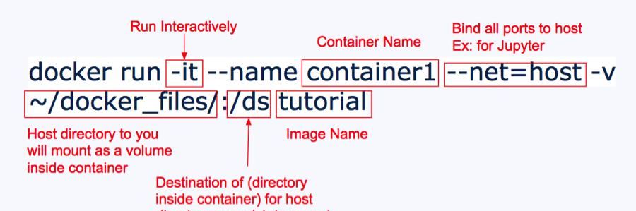 如何用Docker成为更高效的数据科学家？