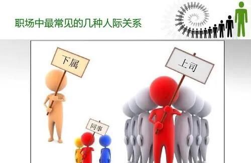 在职场如何给自己定位？ - 宋马