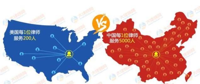 中国律师的级别？ - 宋马