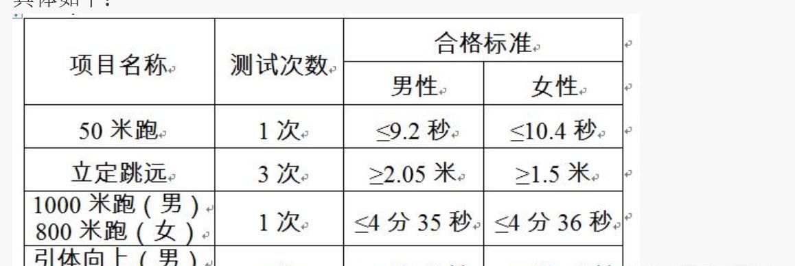 吉林警察学院咋样?毕业前景好吗？