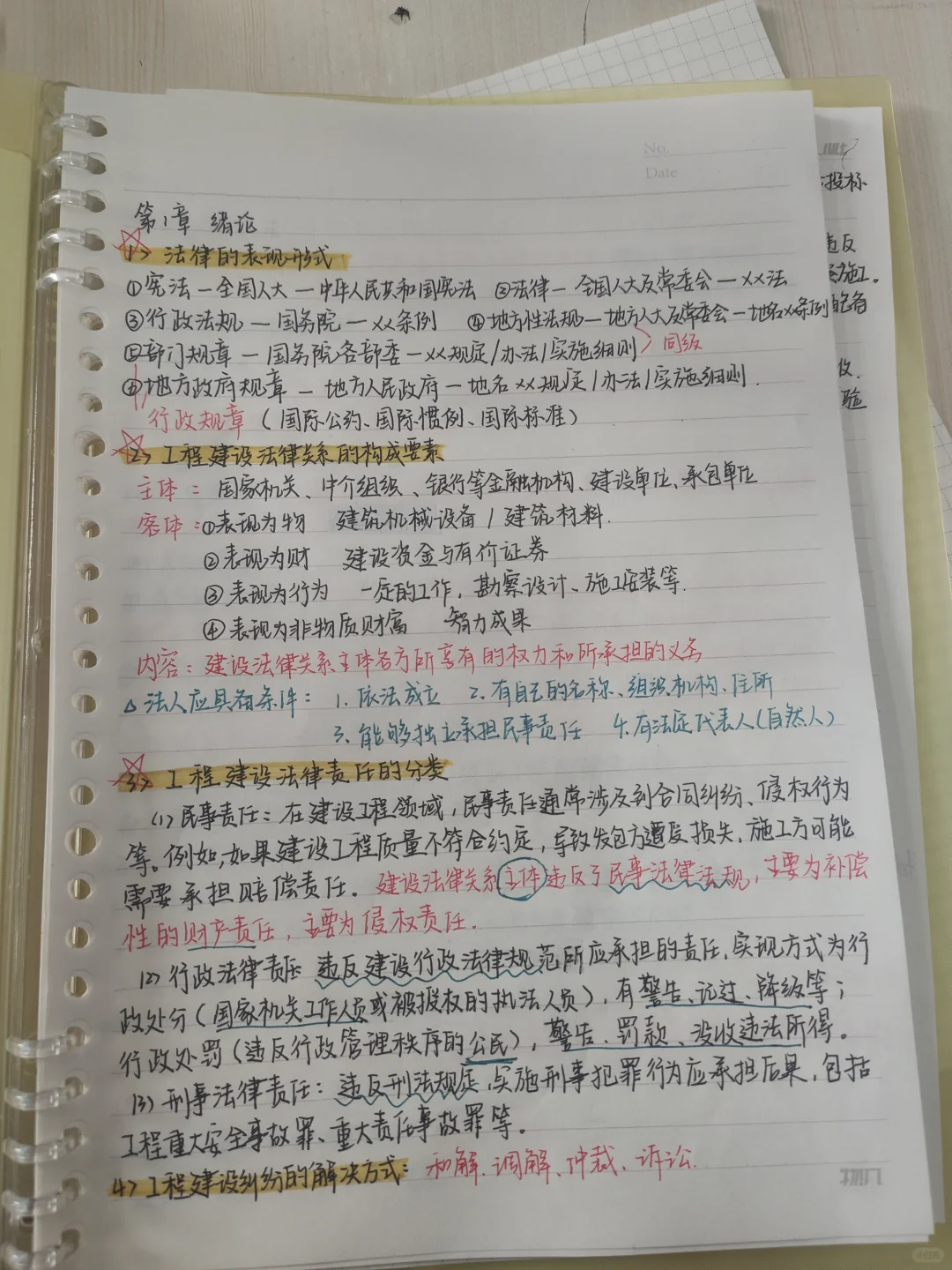 建设工程法规 - 宋马