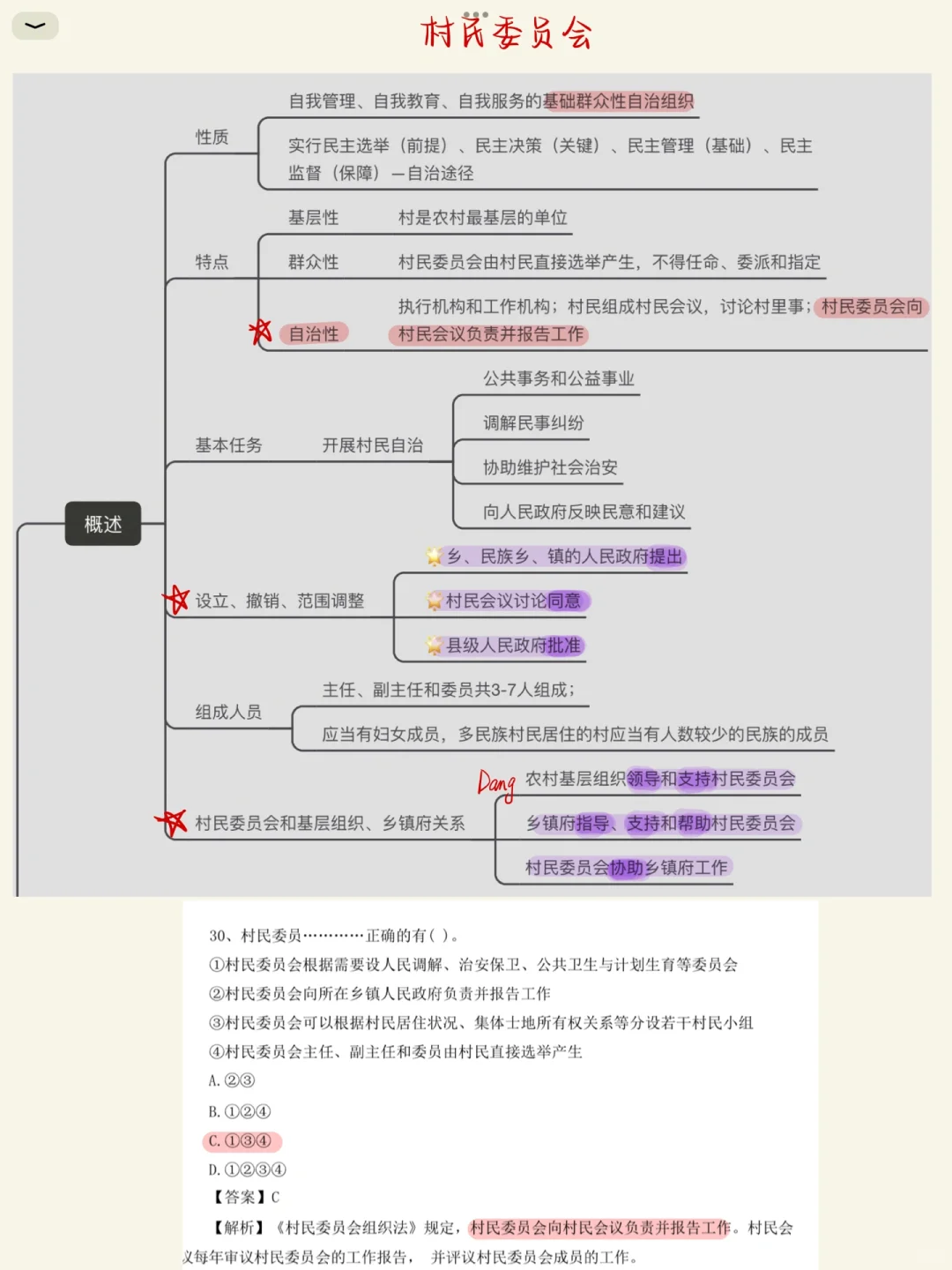 村民委员会 - 宋马
