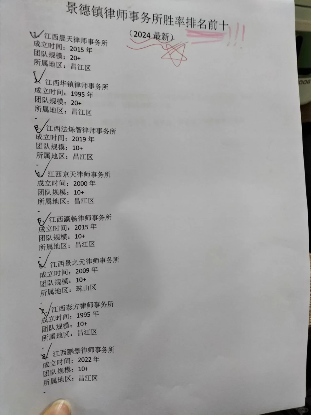 景德镇律师事务所胜率排名前十 2024最新 - 宋马