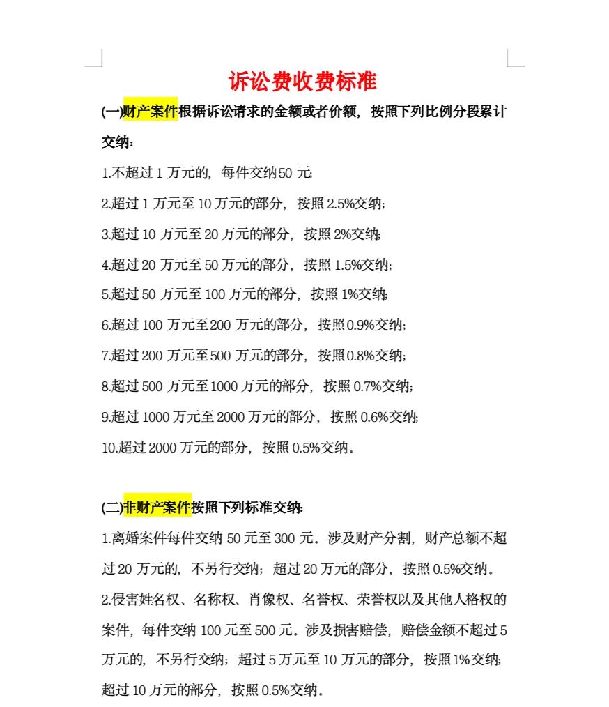 诉讼费收费标准（建议收藏）‼️ - 宋马