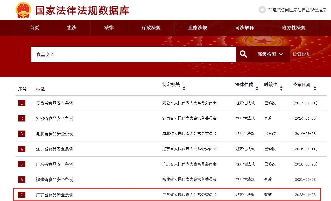 今天学习广东省食品安全条例 - 宋马