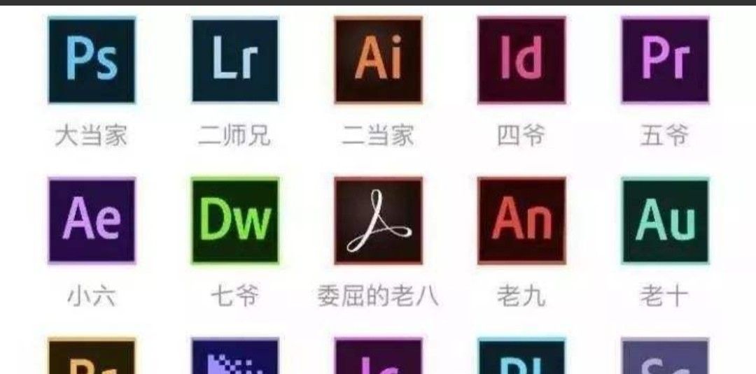adobe公司有哪些软件，分别是干什么用的？ - 宋马