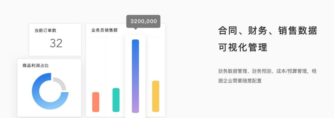 老板让买一款进销存软件，但是我是开发部门的，对采购不懂，有什么可以推荐的吗？ - 宋马