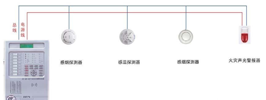 具备什么条件火灾自动报警系统才能投入使用？ - 宋马