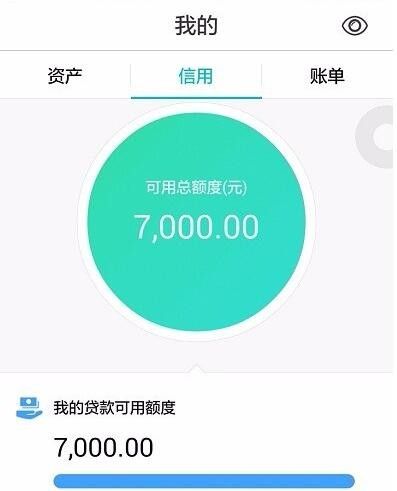 什么软件借钱利息比较低？ - 宋马
