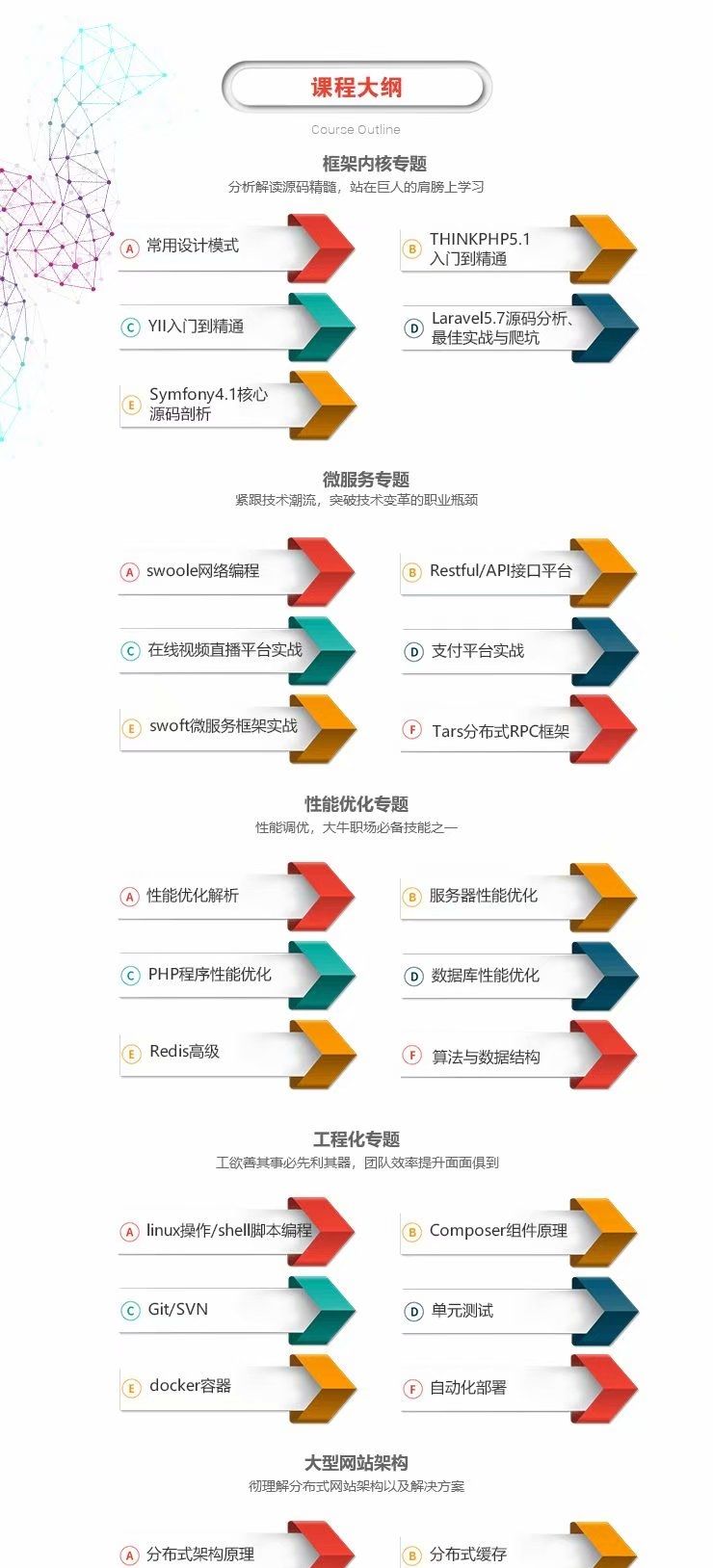 Ruby on rails和laravel+PHP7，哪个更适合开发？ - 宋马