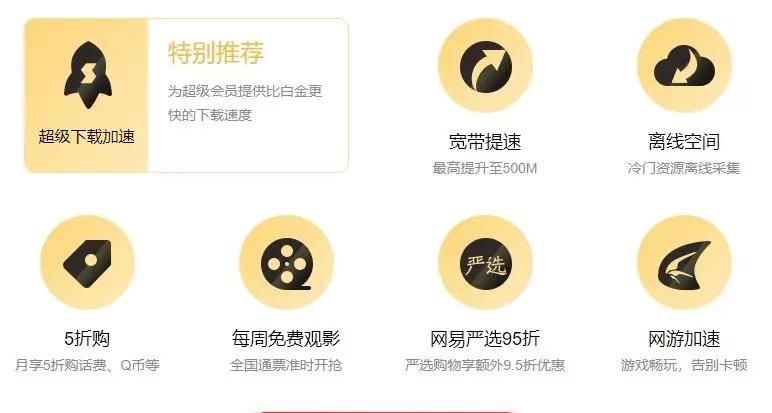 迅雷推出的终身会员值得买吗？