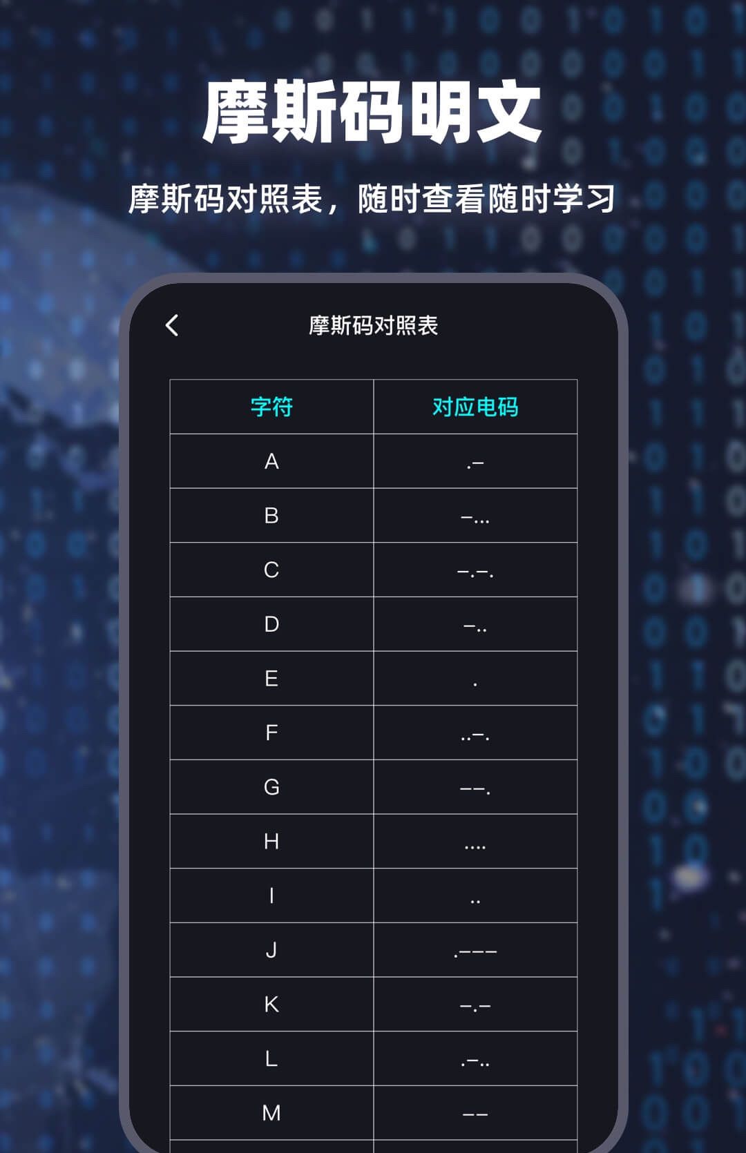 如何用手指敲出摩斯密码？ - 宋马