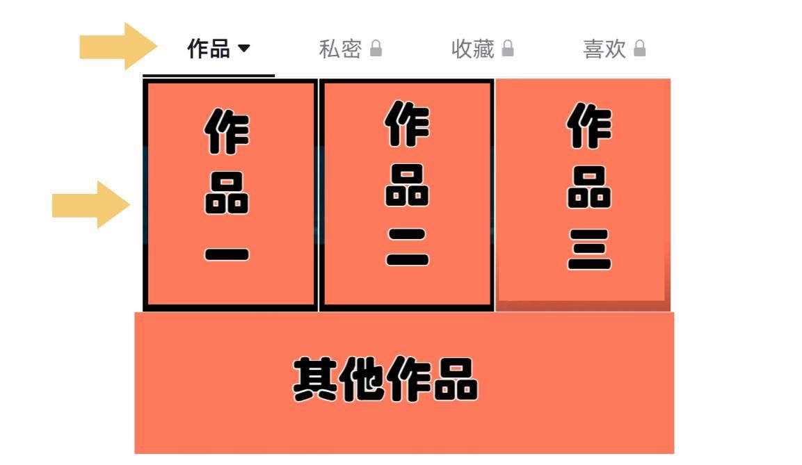 抖音图文怎么设置下载权限？ - 宋马