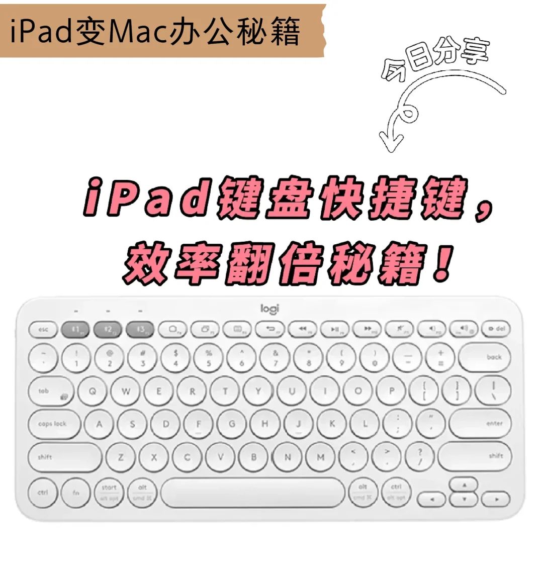 iPad键盘快捷键，效率翻倍秘籍！ - 宋马