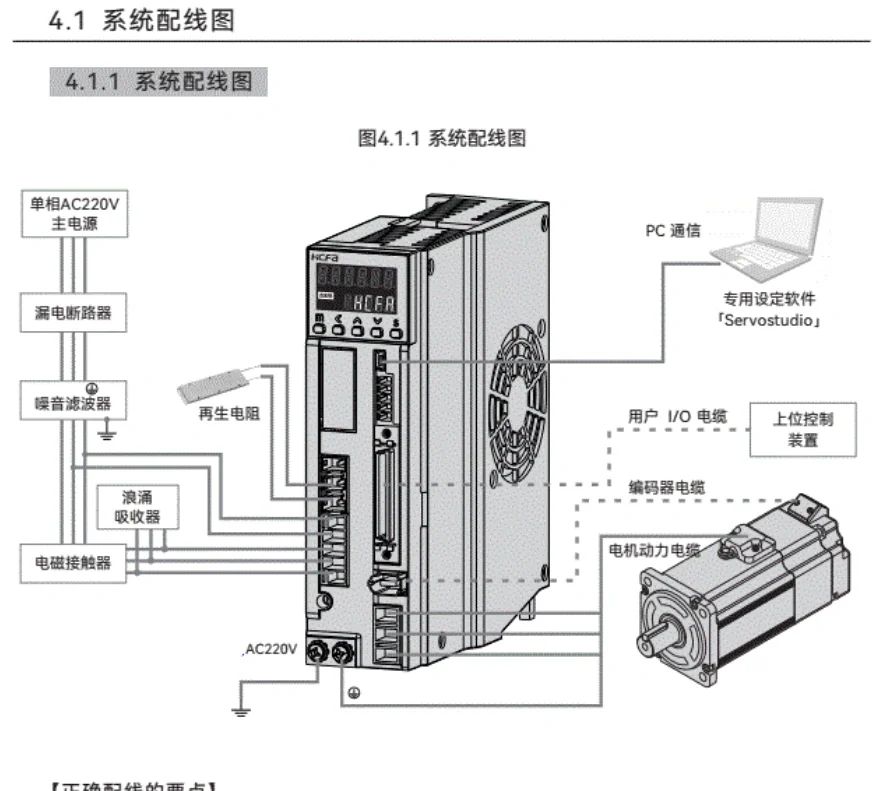 成为助理硬件工程的第1️⃣8️⃣天 - 宋马