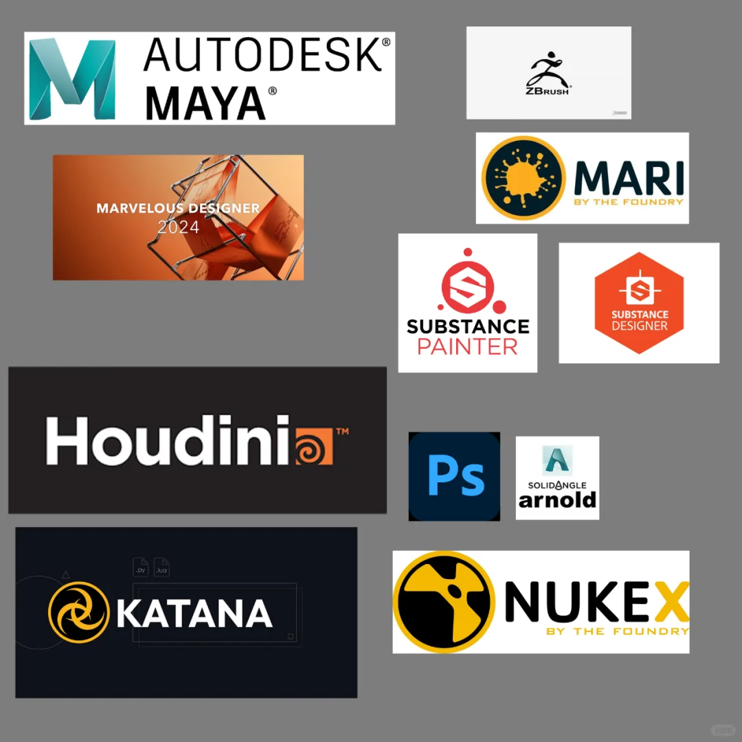 揭露一下团队流程吧 - 宋马