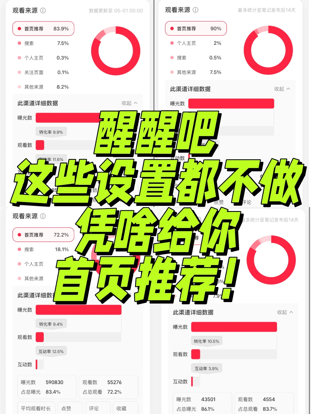 🍑小眼睛不起量是因为系统根本还没“认识你”