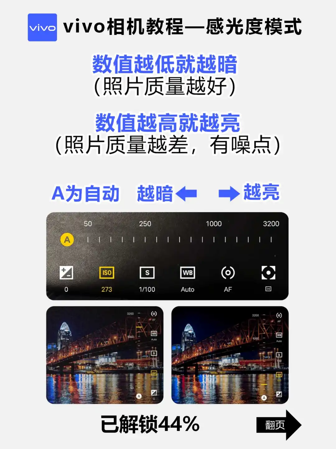 干货！vivo手机相机界面指南，附保姆级教程