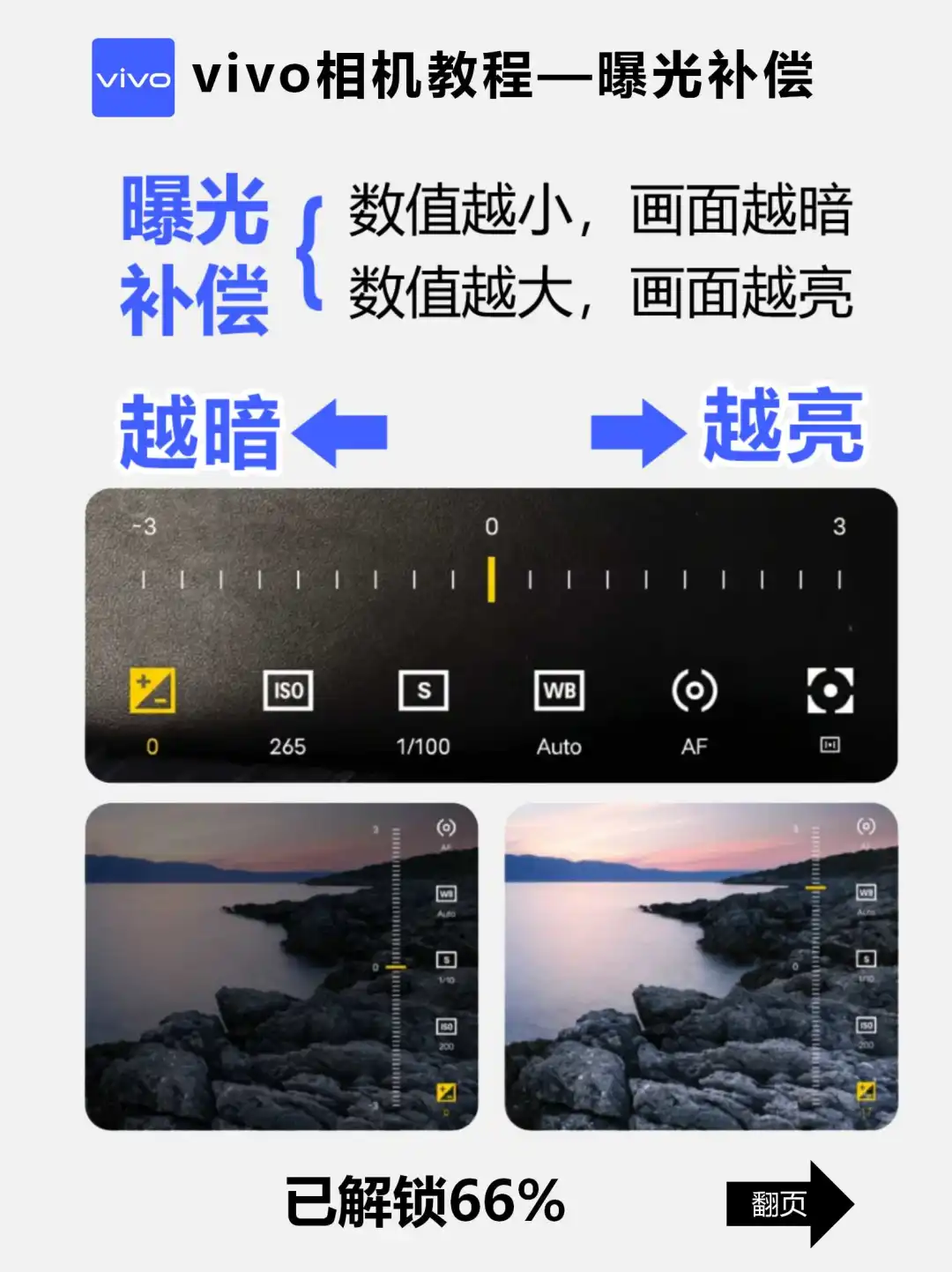 干货！vivo手机相机界面指南，附保姆级教程