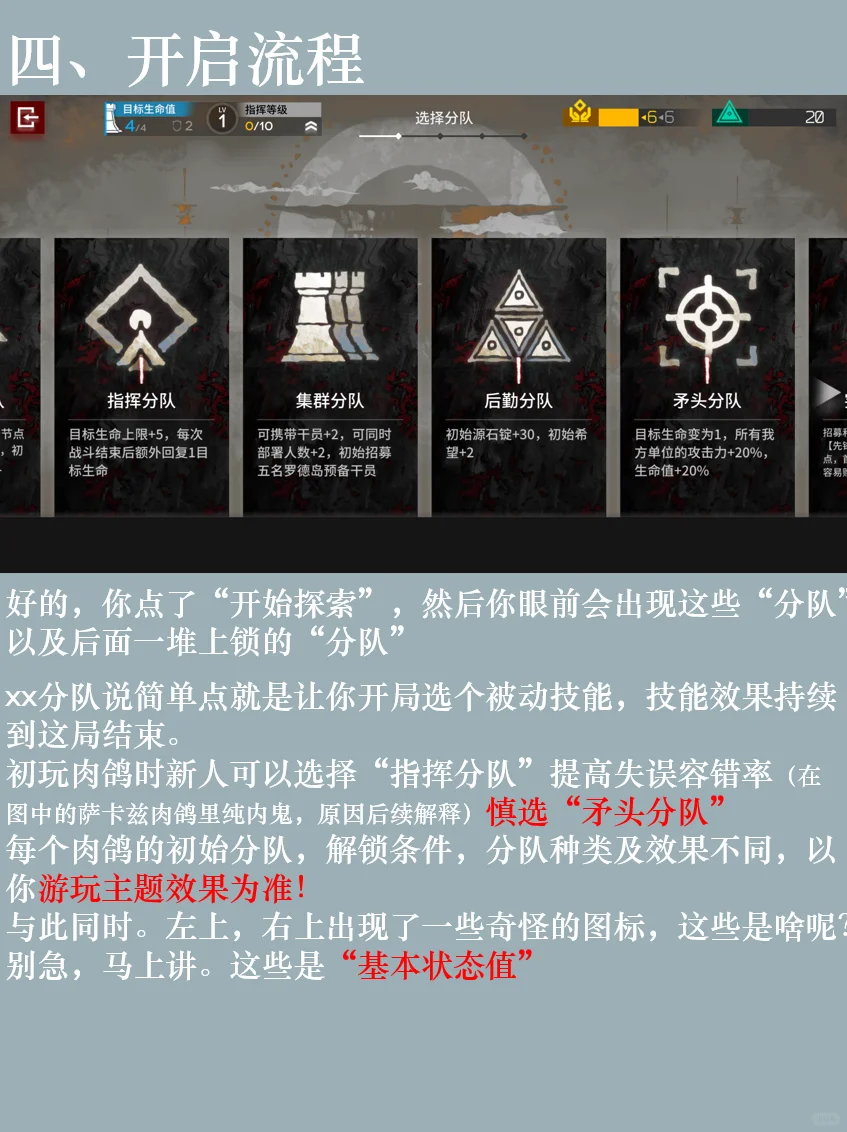 小刻都能看懂的“集成战略”指南