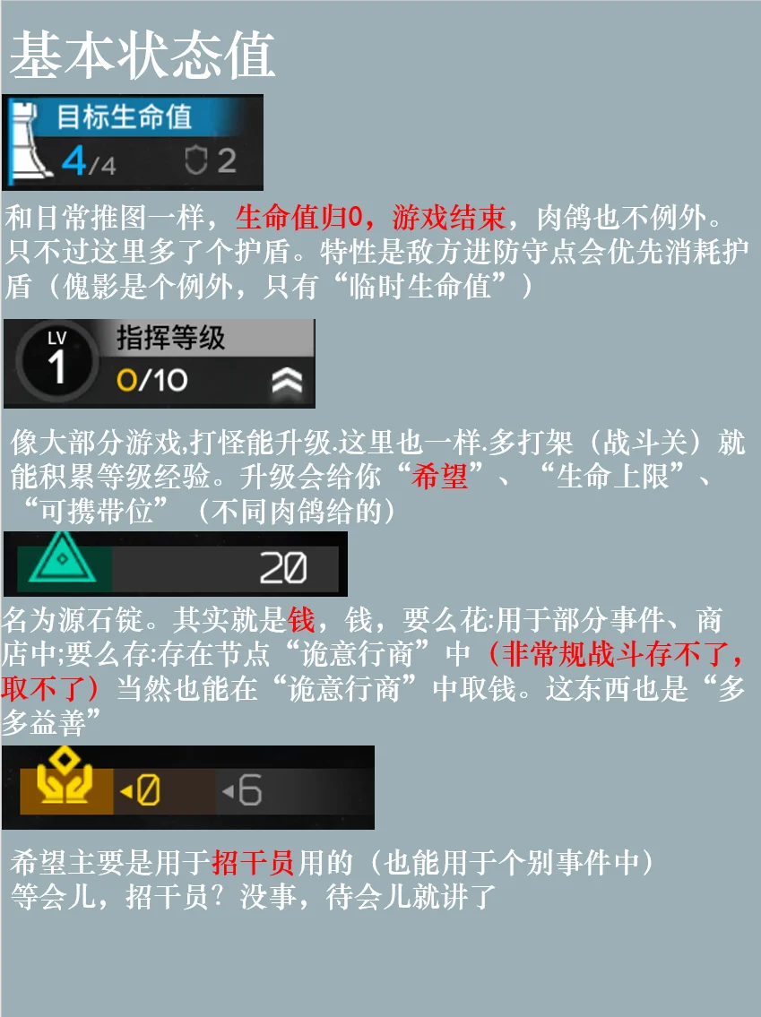 小刻都能看懂的“集成战略”指南