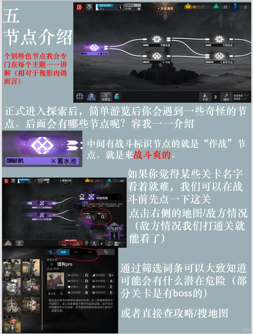 小刻都能看懂的“集成战略”指南