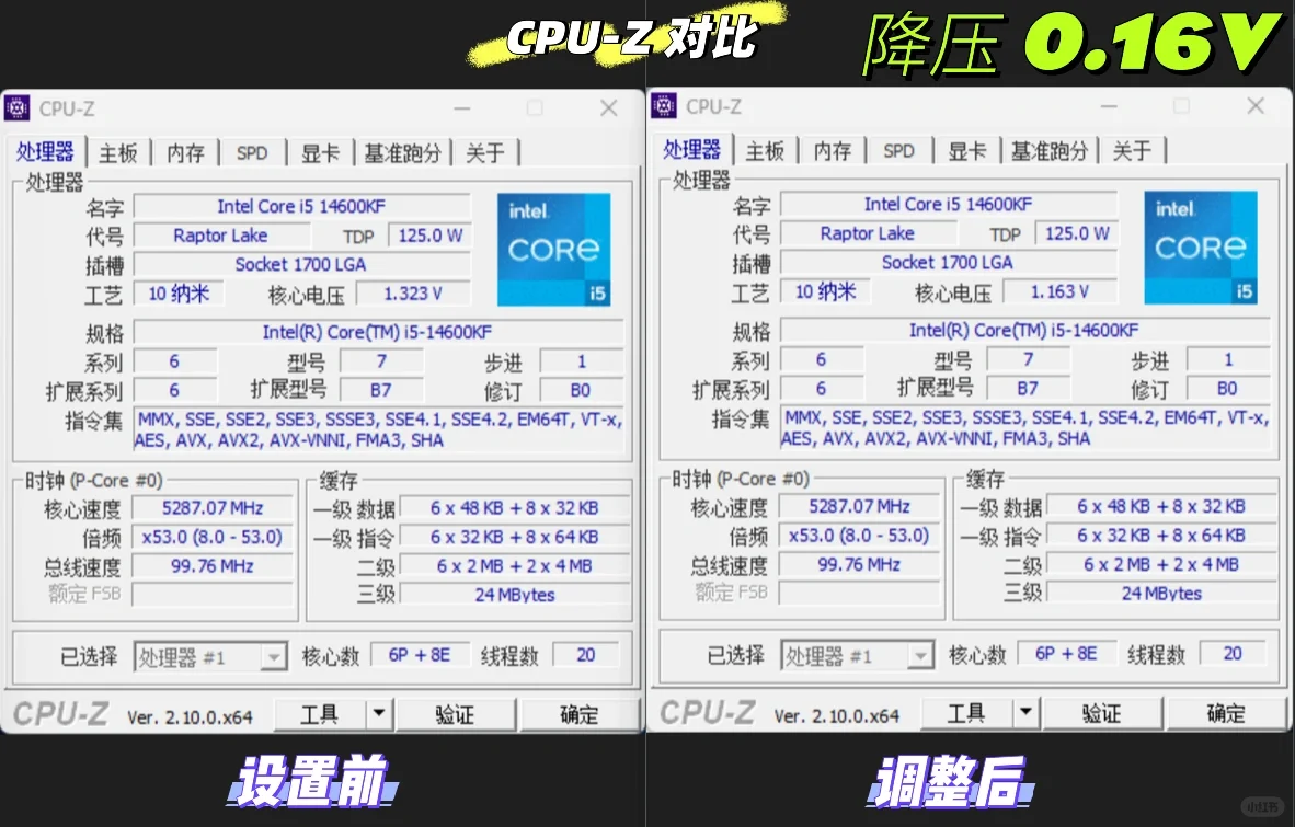 👍 i5-14600KF轻松降压 0.16v 详细教程！