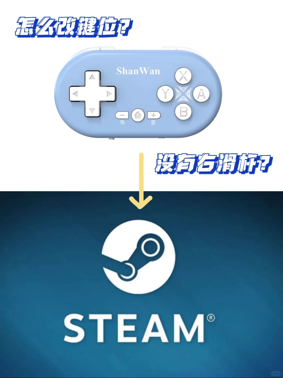 Shanwan Q36手柄连接steam