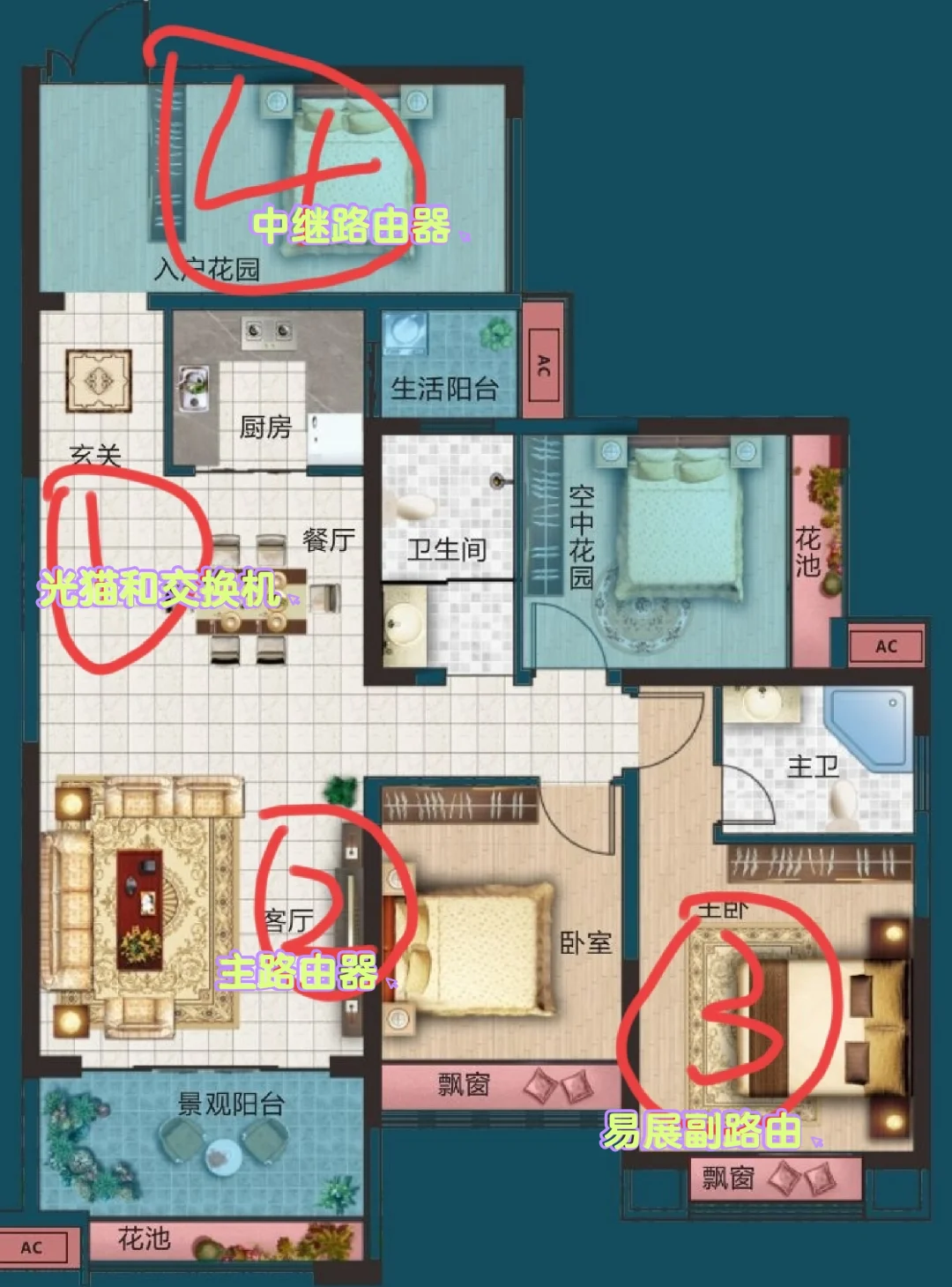 最经济的mesh组网 - 宋马