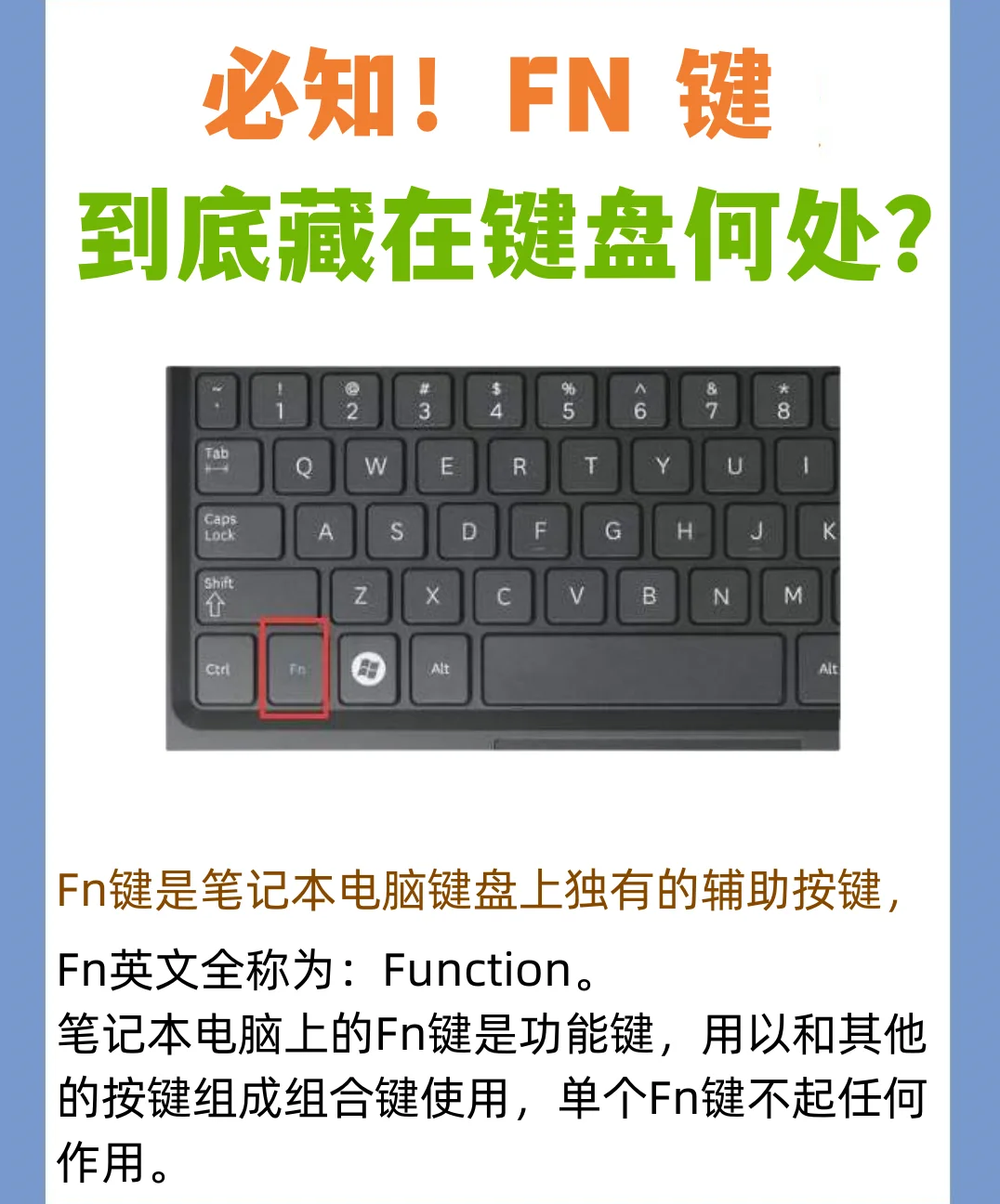 必知！FN 键到底藏在键盘何处？ - 宋马