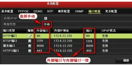 路由器端口映射可以多强大
